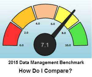 2015-data-management-benchmark