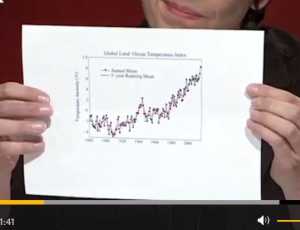 brian cox brought the graph