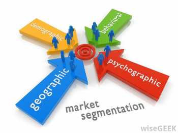 segmentation