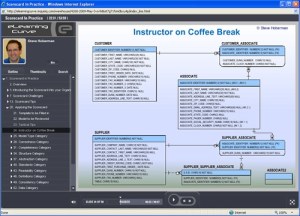data modelling – Data Quality Matters