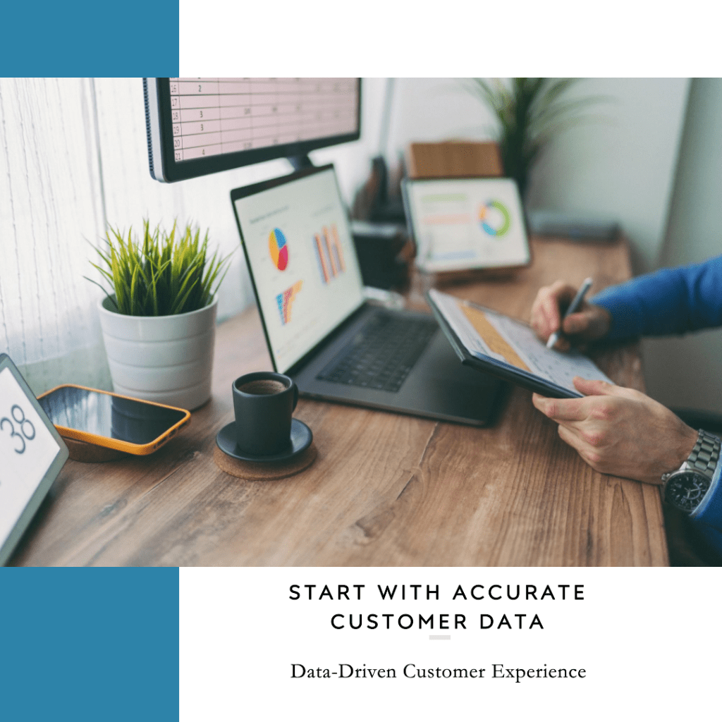 customer-driven marketing