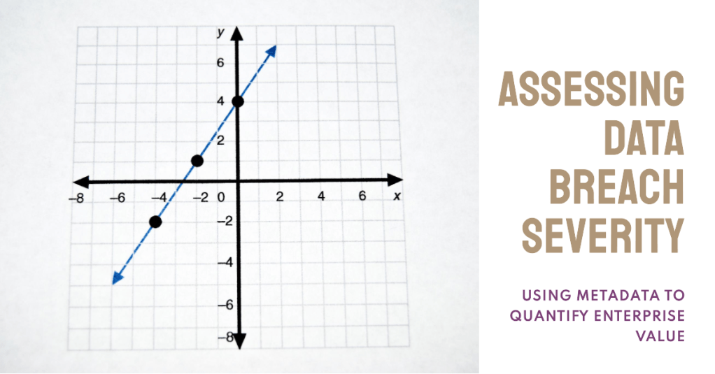 assessing the severity of a data breach