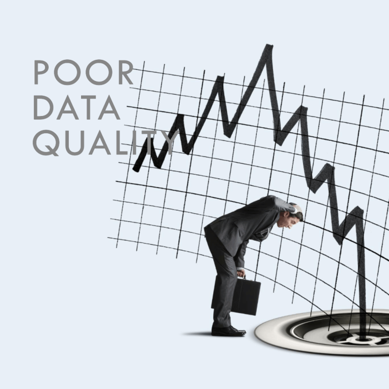 What is the impact of poor data quality? – Data Quality Matters